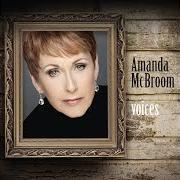 Voices Voices