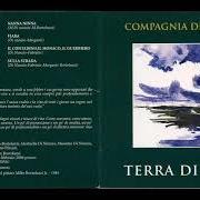 Le texte musical IL DOMANI APPARTIENE A NOI de COMPAGNIA DELL'ANELLO est également présent dans l'album Concerto per almerigo (1987)