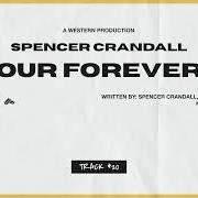 Le texte musical NO NEW MEMORIES de SPENCER CRANDALL est également présent dans l'album Western (2022)